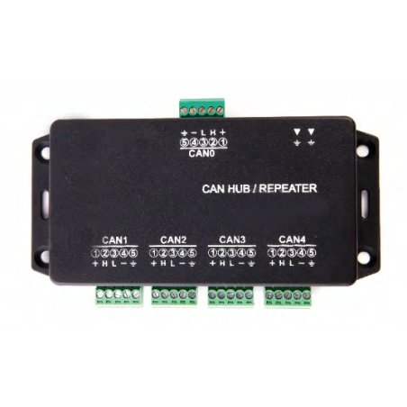Répartiteur MK819 LPBUS pour DCP4G